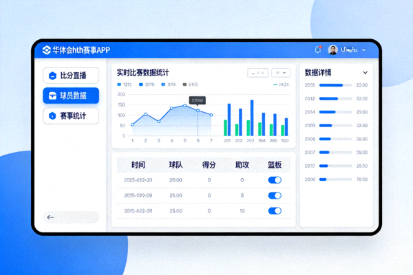 华体会hth赛事APP数据分析功能界面 - 实时比赛数据统计