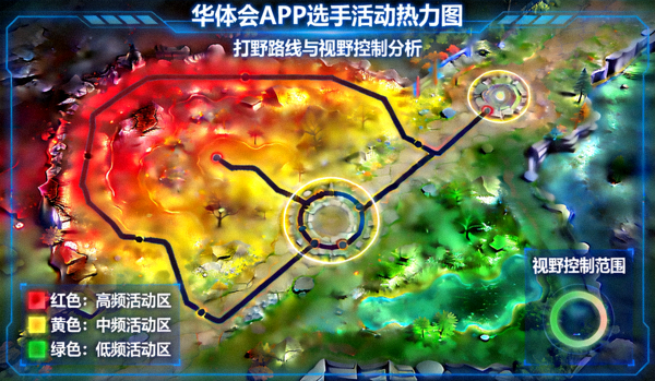华体会APP选手活动热力图 - 展示打野路线与视野控制
