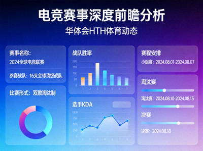 电竞赛事深度前瞻分析图 - 华体会HTH体育动态