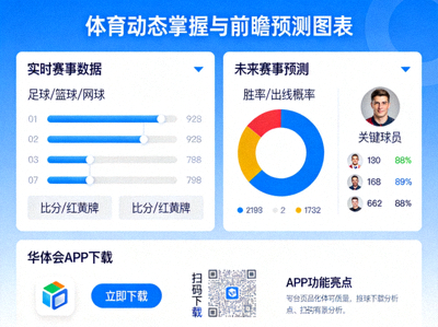 体育动态掌握与前瞻预测图表 - 华体会APP下载