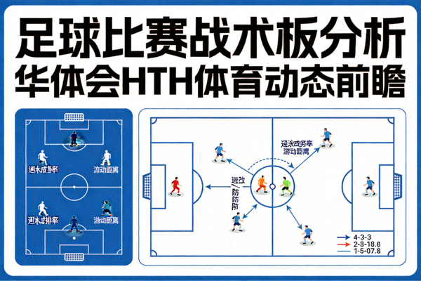足球比赛战术板分析 - 华体会HTH体育动态前瞻